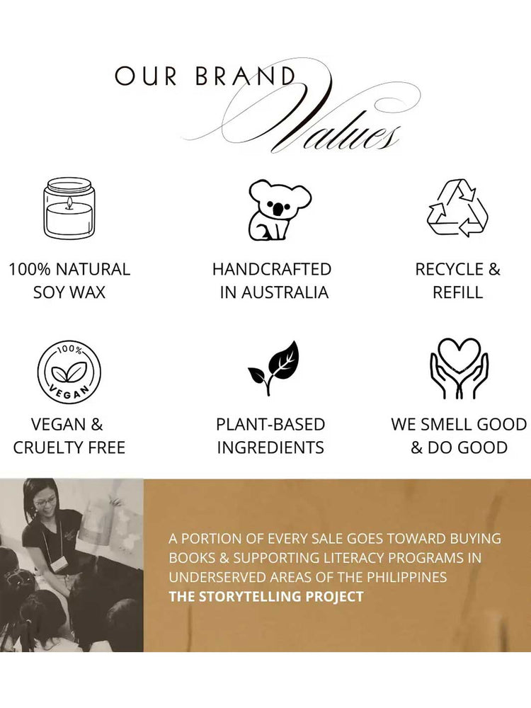 A promotional brand values graphic with text and icons for a soy wax product. The top reads 'OUR BRAND Values' with six black line icons and captions: 100% natural soy wax, handcrafted in Australia, recycle & refill, vegan & cruelty free, plant-based ingredients, and we smell good & do good.